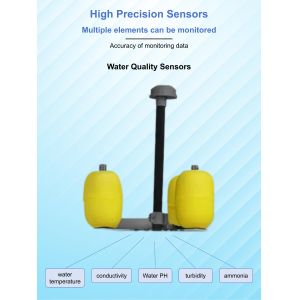 Solar Water Monitoring System For Water Treatment Wastewater Treatment