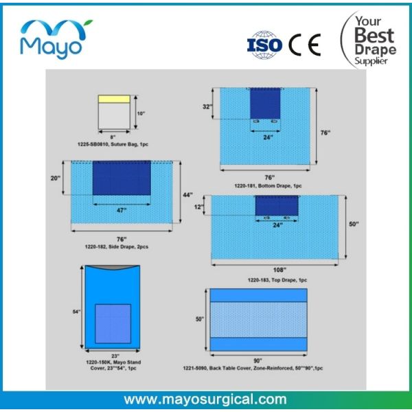 Quality Surgical Solutions Disposable Universal Surgical Pack wholesale