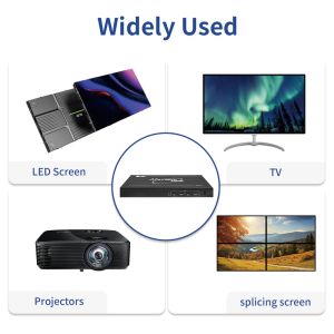 4K60 Industrial-Grade 4Kx2K@60H Multi-Desktop & Multi-Channel KVM Switch 4k