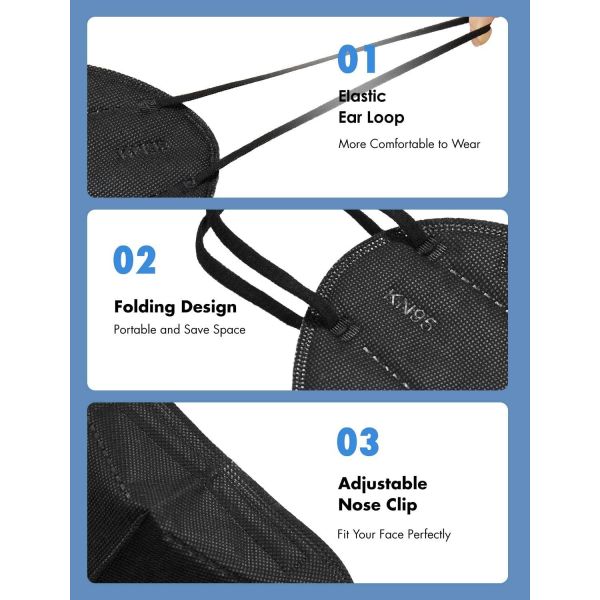 S&J 5 Layers Wholesales KN95 Disposable Respirator Face Dust Mask Indoor Personal Protection KN95 Mask Disposable Earloops