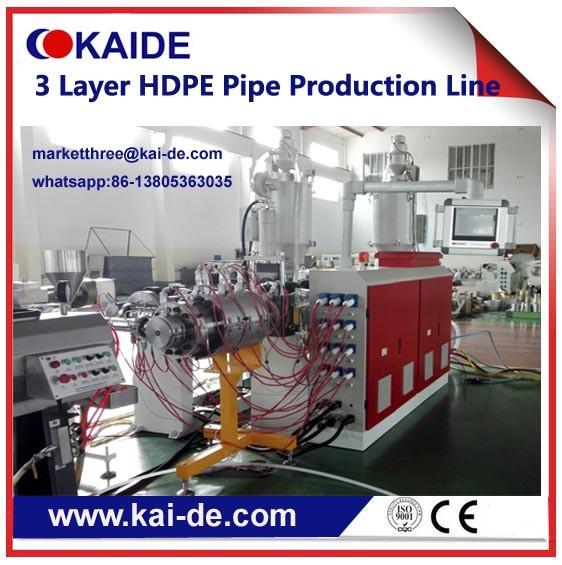 Quality 20-110mm HDPE irrigation pipe production line three layer with recycled material in the middle wholesale
