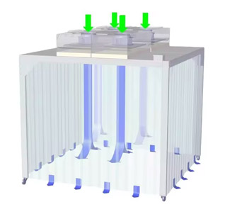 80*80mm Powder Coating Frame Clean Room Booth ISO 8 Purification Levels