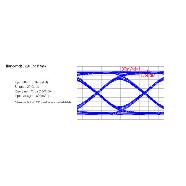 30 Pin Micro Coaxial LVDS LCD Cable 20728 030T 01 20777 030T 01