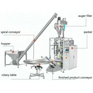 Automatic price milk pouch packing machine
