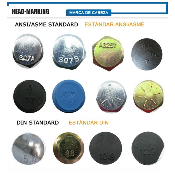 Industrial Grade Steel DIN931 DIN933 Grade 4.8 8.8 10.9 12.9 M25 ASTM A325 Heavy Hex Head Bolts And Nuts For Heavy Duty