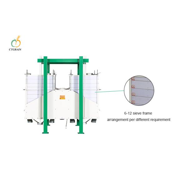 Quality Electric Flour Sifter Machine / Corn Rice Flour Twin Section Plansifter wholesale