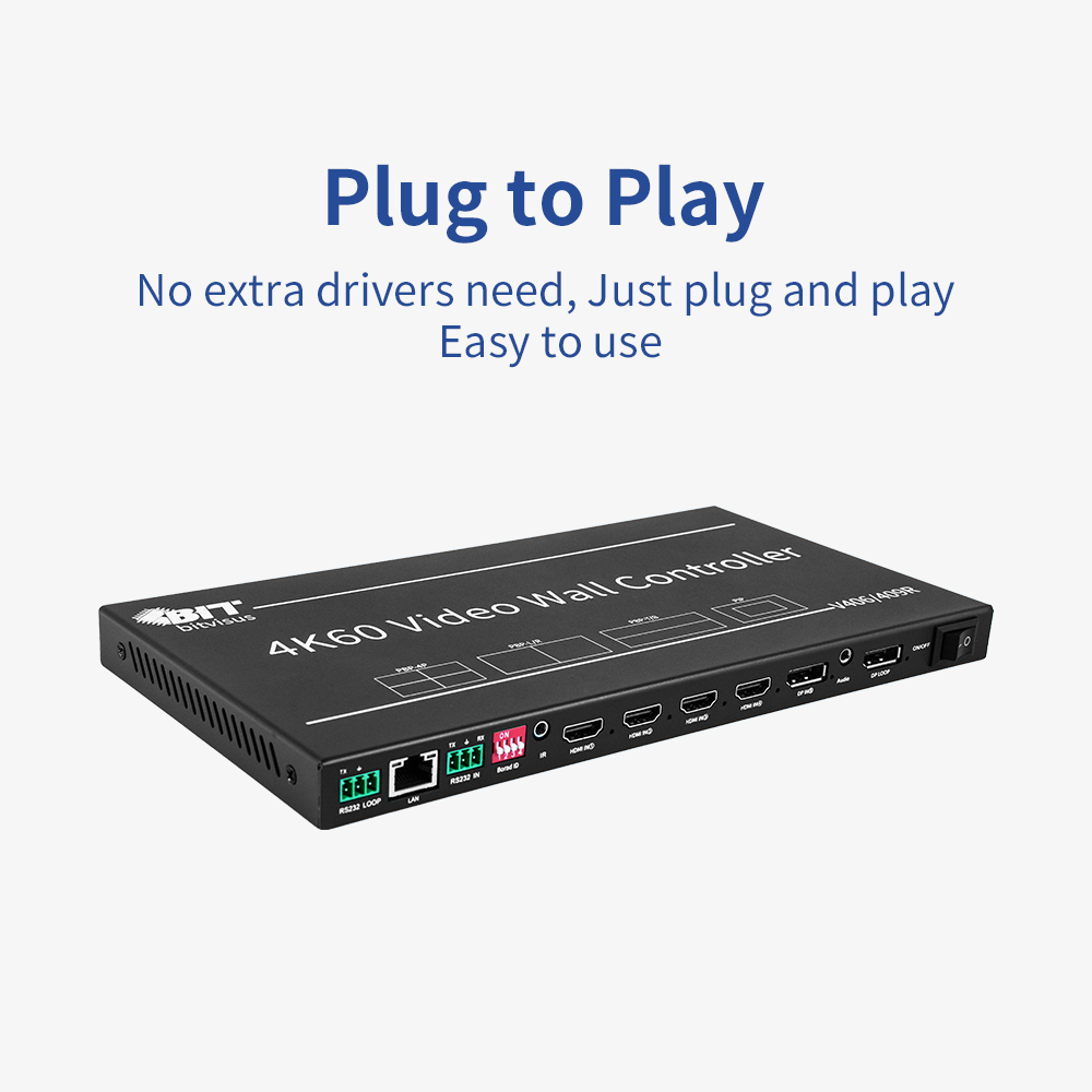 4x1 HDMI Security Conference Monitoring Solution Bitvisus 4K60 Multi-Viewer