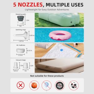 Paddle Board Electric Pump Portable Rechargeable SUP Air Pump, 16000mAh capacity