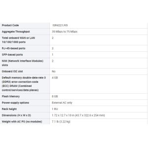 NEW Original 4200 Series Routers Gigabit Integrated Services Enterprise Router