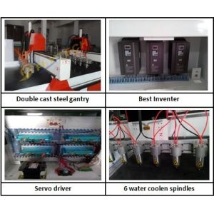 Latest Double Gantry 1525 CNC Router Machine with servo motors with 6 heads