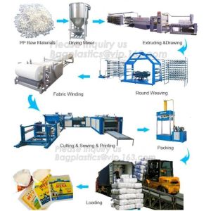 pp bag/sacks used pp bag Woven PP woven bag for packing 50kgs rice, grain,