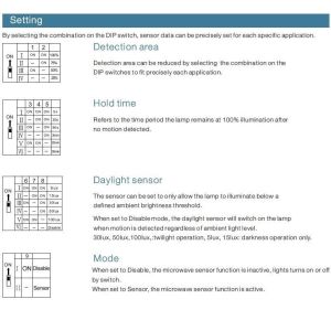 Induction Microwave Radar Sensor AC 120 ~ 277V 50Hz 5.8GHz Body Motion HF