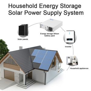 Rechargeable Solar Lithium Ion Battery With Fast Charging Function