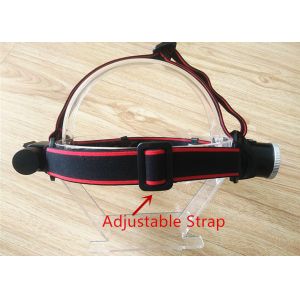 Mini Zoomable Rechargeable Led Headlight Durable Charged By Magnetic Charger