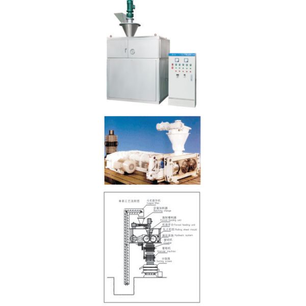 GFZL Series Dry Granulating Set