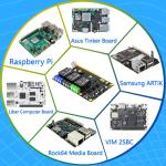 RPi Expansion Module PCI Nvme Expansion Card For Raspberry Pi A+ 3A+ B+