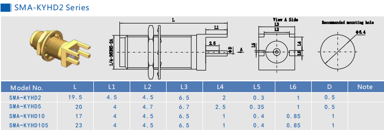 335V 4 Holes Flange Mount SMA RF Connector
