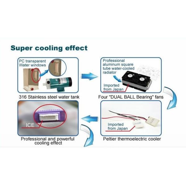 safe high quality Nubway Vertical IPL SHR&E-light hair removal equipment&machine for hot sale