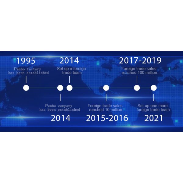 OEM Clothing Shop Display Furniture 16mm MDF Modern Style