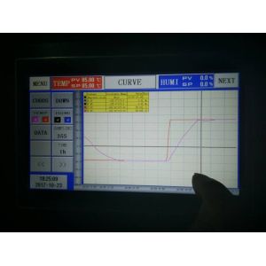 Programmable Constant Temperature Humidity Chamber Stable Ac220v 1ph 3 Lines