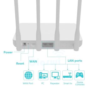 Cheap Large Capacity Ram64M Unlock Wifi Router For Home 300mbps Openwrt System / OS for sale