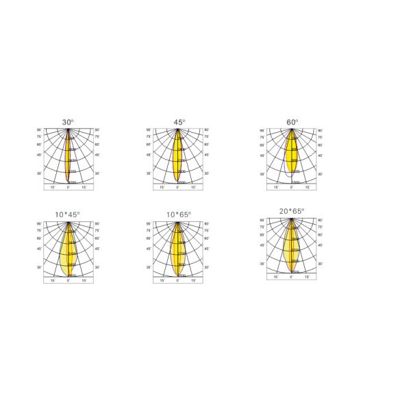 CREE 36W Cri85 Recessed Linear LED Wall Wash