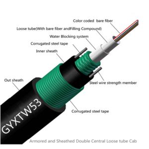 China PBT Direct Buried Fiber Optic Cable 24 Strand For Outdoor Distribution on sale