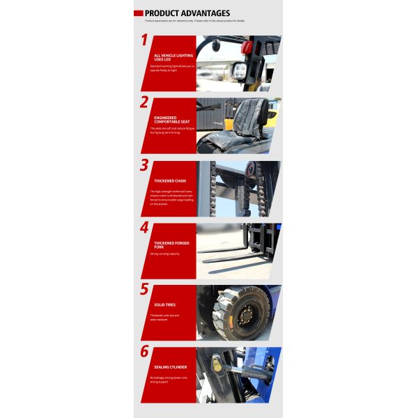 Free Shipping Affordable 1 to 5 Ton CE Customizable Lifting Height Efficient Material Handling Electric Forklift Truck