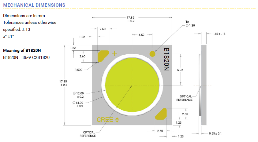 COB Generation 2 CXB1820 Led Chip High Power CREE Xlamp For 30W Track Light