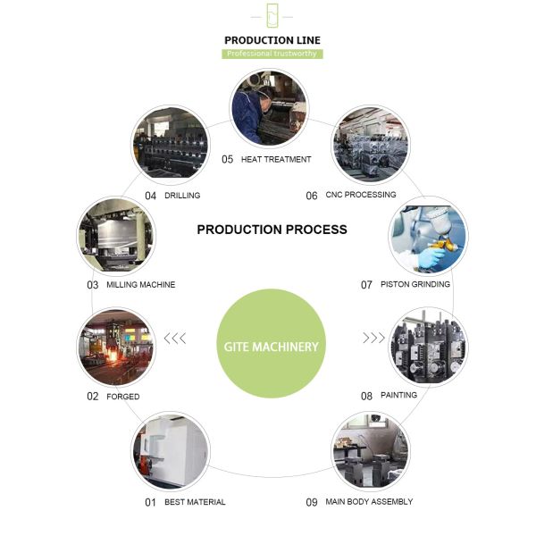 207-70-14151 Ripper Tooth Bucket Komatsu PC300 Mini Loader Bucket Teeth