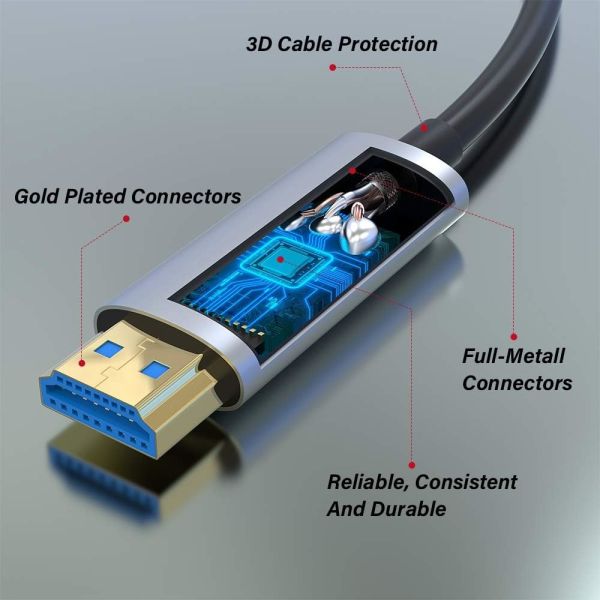 Quality Best 4K HDMI Optical Cable for Home Theater and Gaming – 100m Long Range wholesale