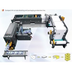 Automatic High-speed Helical-knife Paper Roll Sheeter Stacker, for 1-rol, 2-roll