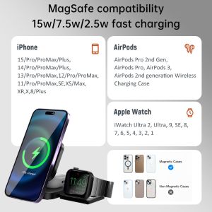 Small And Compact Magsafe Wireless Charger Office Desktop Wireless Charger