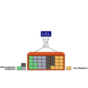 Speedy DDU DDP Express Air Freight From China To UK