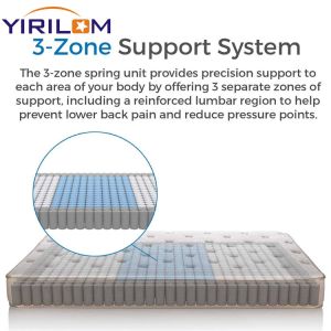 Customized 1/3/5/7 Zones Compressed Roll Pocket Spring Unit For Mattress