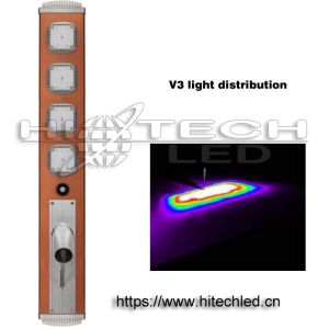 HT-SS-A150 50w 4000lm~5000lm slim all in one integrated solar led street light, lamp LED pju all in one