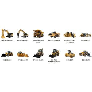 Wheeled Second Hand Caterpillar 980G Loader Easy Operation In Good Condition