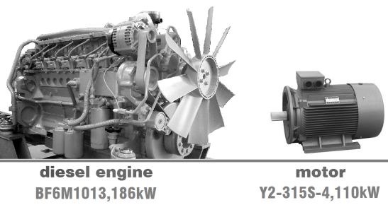 Reliable Trailer Concrete Pump 260 ml/r Main Oil Pump Displacement