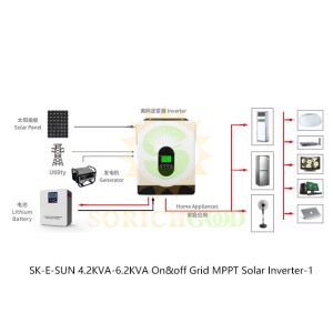 Remote Monitoring And Control E-SUN Hybrid Inverters With Wi-Fi And GPRS