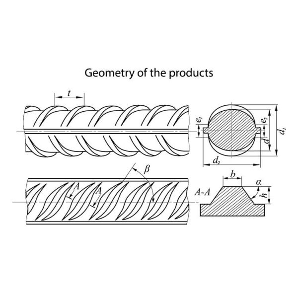 China Factory Cost-Effective HRB335 HRB400 HRB500 Steel Rebars for Building Reinforced Concrete Foundations Hot Rolled Long Bars