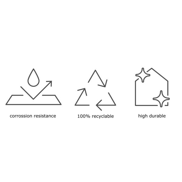 3104 Alloy 1.2mm Thickness Polyester Paint Aluminium Roofing Coil For Construction Material