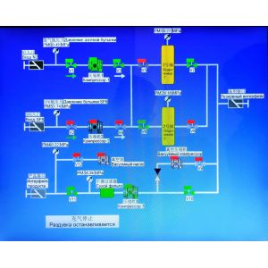 SF6/N2 Mixing Device, High Flow Mixing, 30% SF6, SF6 And CF4 Mixing, C4F7N And