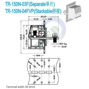 Versatile Applications with Through Panel Terminal Blocks 2-24 Poles and M4