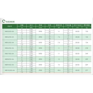 EAST Xbd-Xa Horizontal Single-Stage Fire Pump