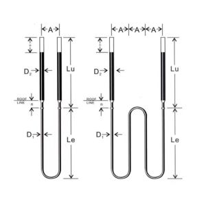 Heat Treating MoSi2 Heating Elements Forging , Annealing , Hardening And