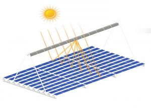 Cheap 130mph Wind Load Solar Thermal System , Galvanized Solar Electric Heating Systems for sale