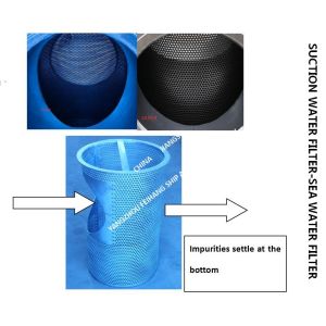 CB/T497-1994 COARSE WATER FILTER, SUCTION COARSE WATER FILTER AND CB/T497-2012