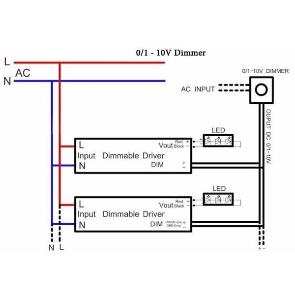 12V 24VDC AC DC 0 10V LED Driver 2 In 1 Dimming LED Driver 25A