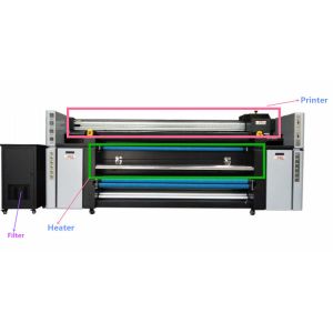 Tent Textile Umbrella Fabric Plotter With 4 Pieces Print Head