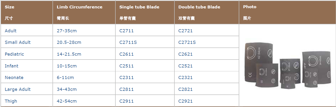 CE 27-35cm M1575A NIBP HP Blood Pressure Cuffs